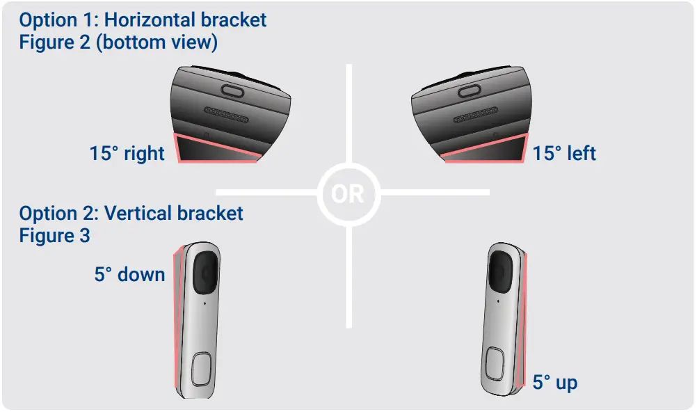 LOREX B241AJ HD Video Doorbell-mounting