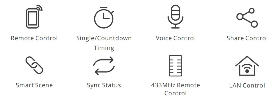 SONOFF DIY iFan03 Wi-Fi Fan amp Light Controller - Features
