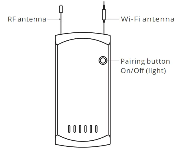 SONOFF DIY iFan03 Wi-Fi Fan amp Light Controller - Product Introduction