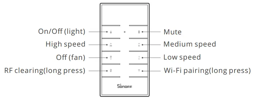 SONOFF DIY iFan03 Wi-Fi Fan amp Light Controller - Wi-Fi control