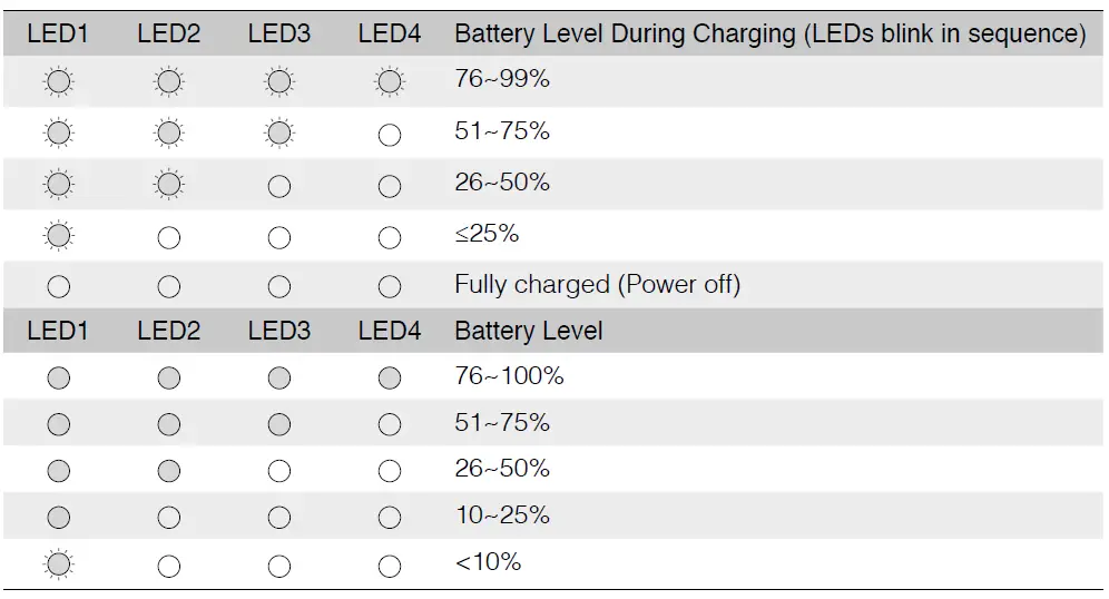 dji DJMIC MIC Wireless Microphone Kit-5