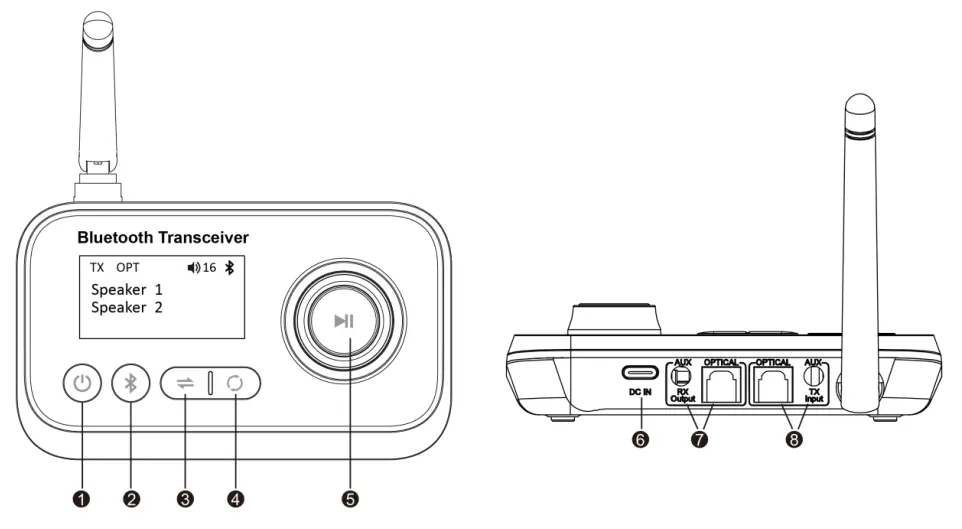 Jem Accessories BT17 Bluetooth Audio Transmitter and Receiver - Product Overview