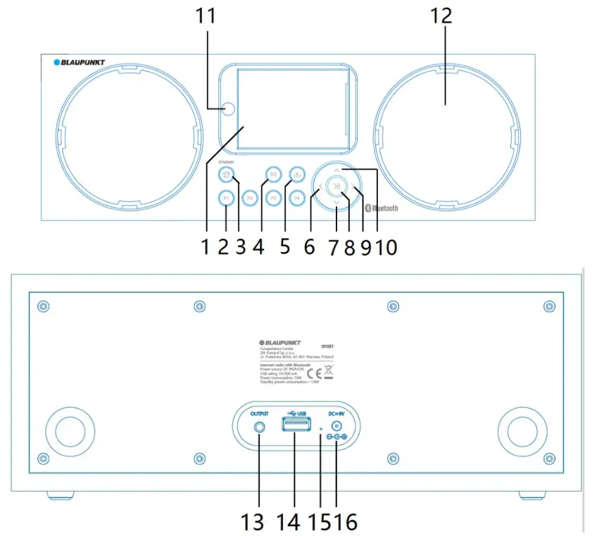 BLAUPUNKT IR10BT Internet Radio with Bluetooth - Control locations