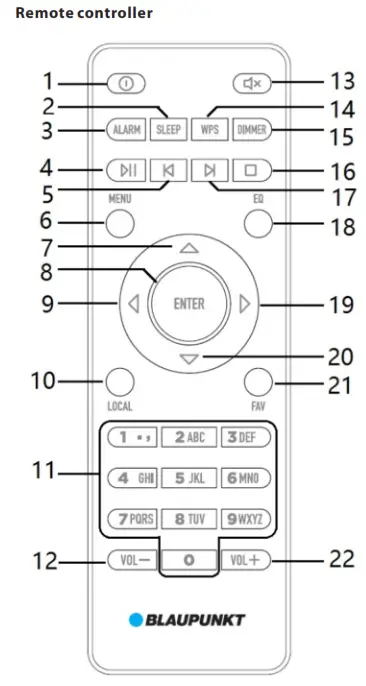 BLAUPUNKT IR10BT Internet Radio with Bluetooth - Remote controller