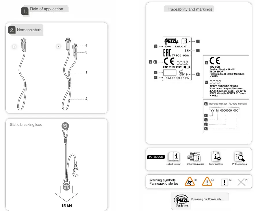 PETZL JOKO Pulley Lanyard- 1