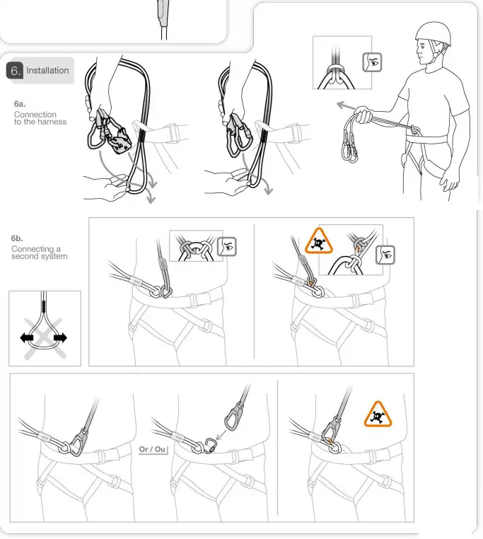 PETZL JOKO Pulley Lanyard- 6
