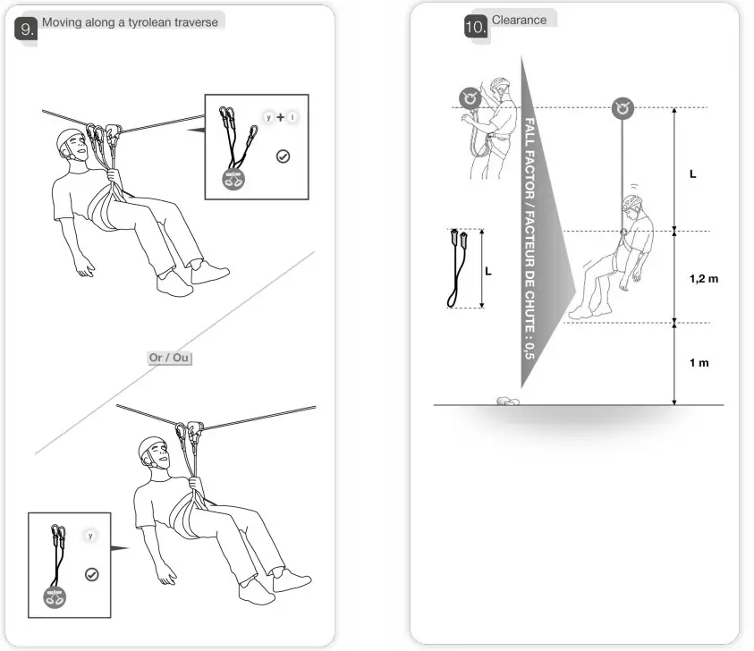 PETZL JOKO Pulley Lanyard- 9