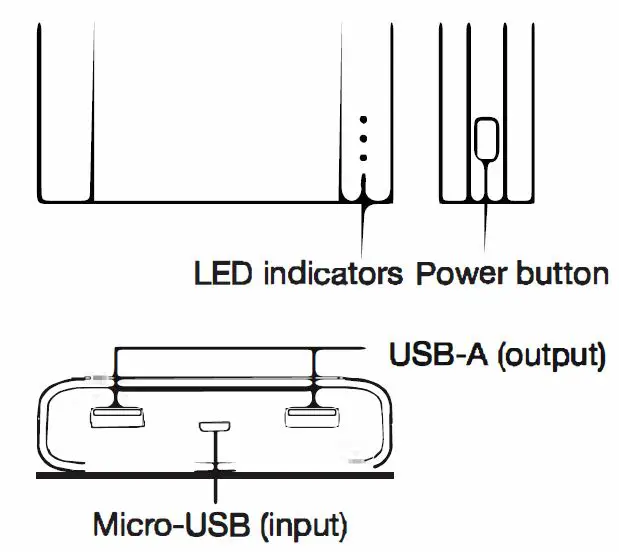 GP B20A Diem Portable Power Bank fig1