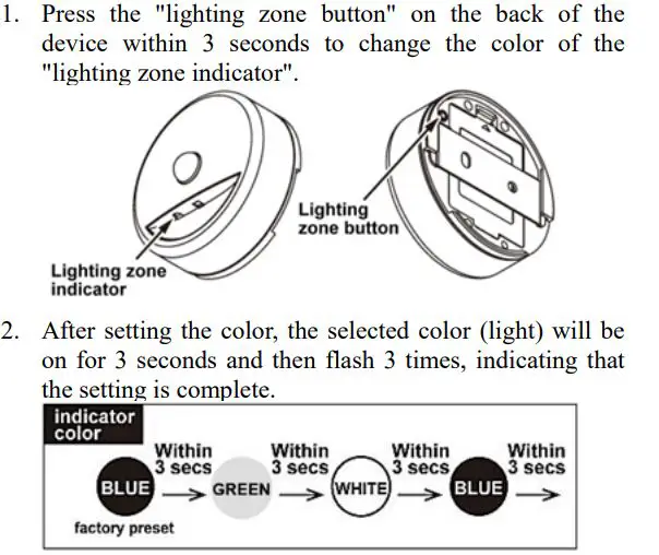 Aplus Hardware AP7000RF Wireless Linkable Wall Light User Manual - HOW TO SET