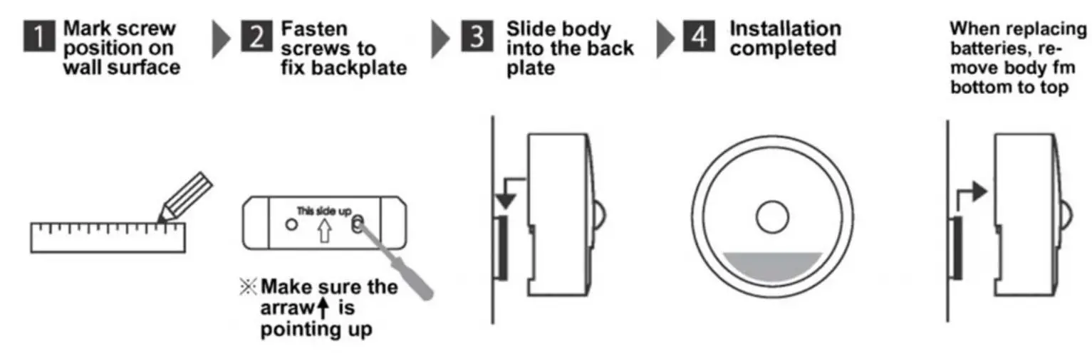 Aplus Hardware AP7000RF Wireless Linkable Wall Light User Manual - INSTALLATION