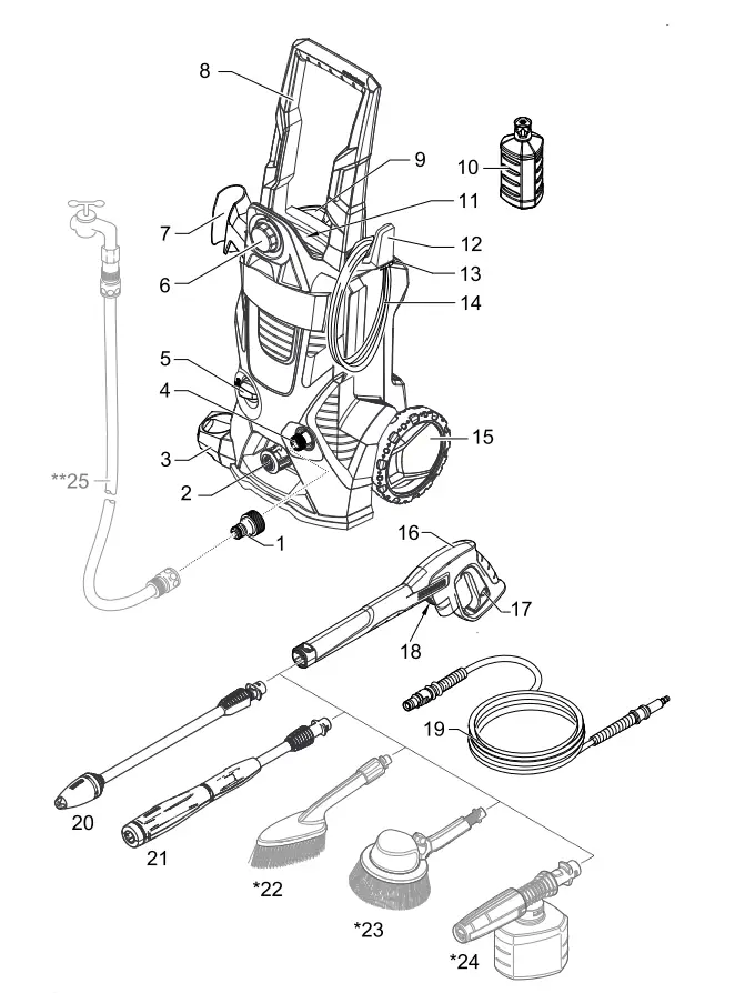 KARCHER K 5 Pressure Power Control fig1