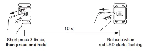 CLIPSAL 41EPBDWCLMZ-VW Connected Dimmer Zigbee Default Mode fig14