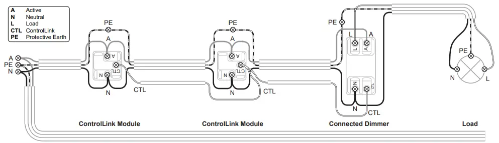 CLIPSAL 41EPBDWCLMZ-VW Connected Dimmer Zigbee Default Mode fig8