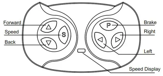 JIARUIXIN JR1602FCC Remote Controller - back