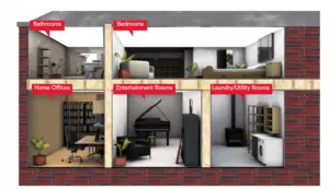 ROCKWOOL Safe’n’Sound
