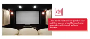 ROCKWOOL Safe’n’Sound