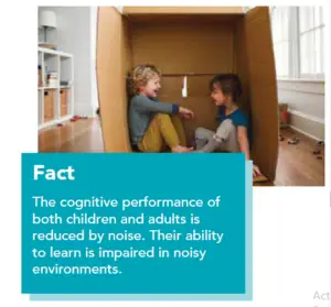 ROCKWOOL Safe’n’Sound