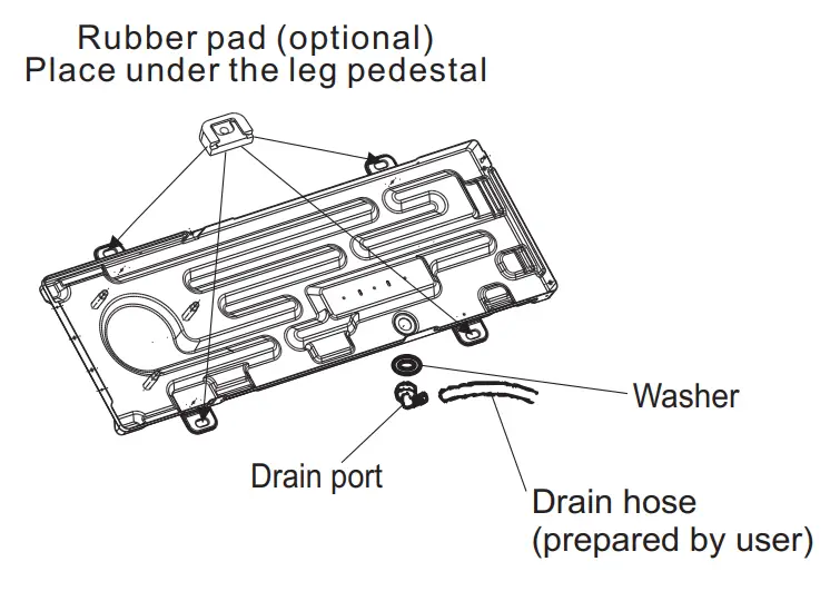 Hisense R32 Air Conditioner - fig 13