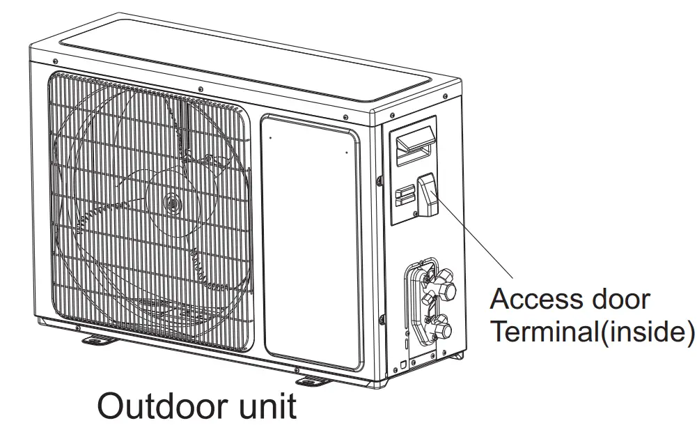 Hisense R32 Air Conditioner - outdoor unit 2.