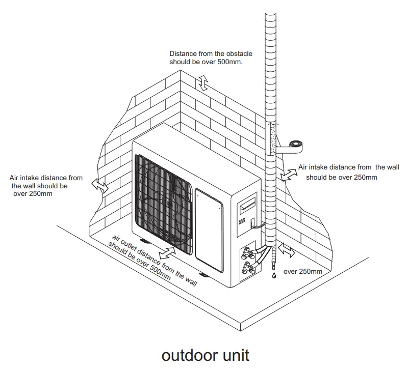 Hisense R32 Air Conditioner - outdoor unit