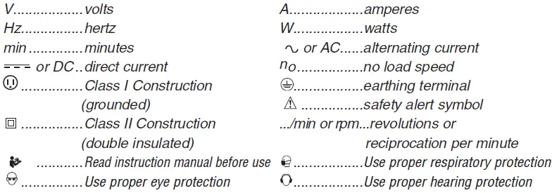PORTER-CABLE PCC601 20v Max Lithium Drill fig1