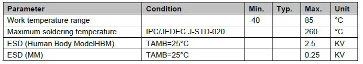 HF-LPT271 Low Power WiFi +BLE Module-11