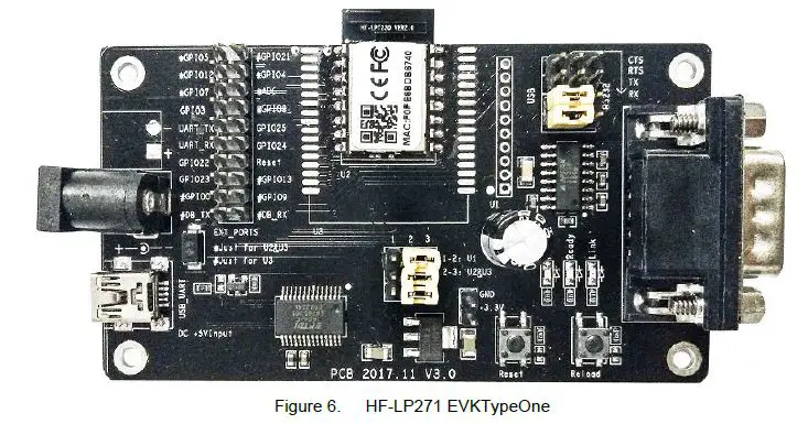 HF-LPT271 Low Power WiFi +BLE Module-5