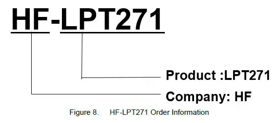 HF-LPT271 Low Power WiFi +BLE Module-6
