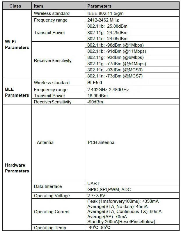 HF-LPT271 Low Power WiFi +BLE Module-7
