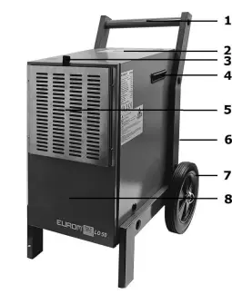 EUROM-LO50-Construction-Dryer-900W-50L-in-24h-Fig3