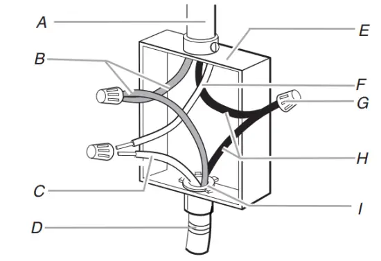 Make Electrical Connection