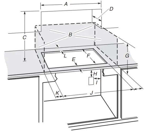 Cabinet Dimensions