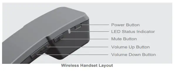 AVAYA K155 Vantage Video IP Phone 3