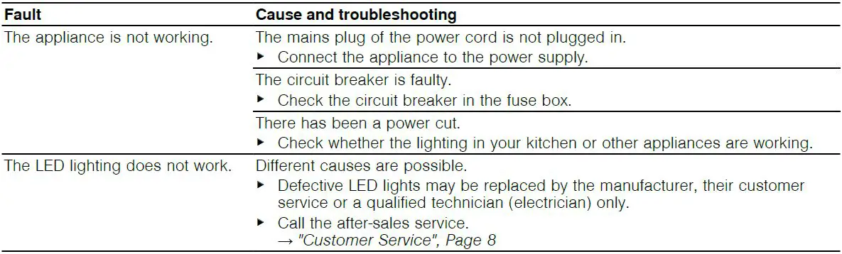 SIEMENS-LI97SA531-Extractor-Hood-FIG28