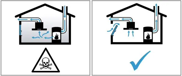 SIEMENS-LI97SA531-Extractor-Hood-FIG9