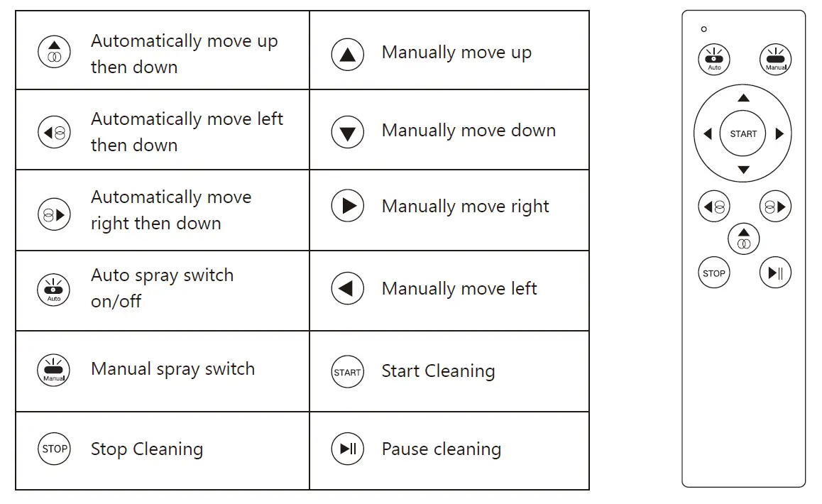 AlfaBot X7 Window Cleaning Robot FIG 9