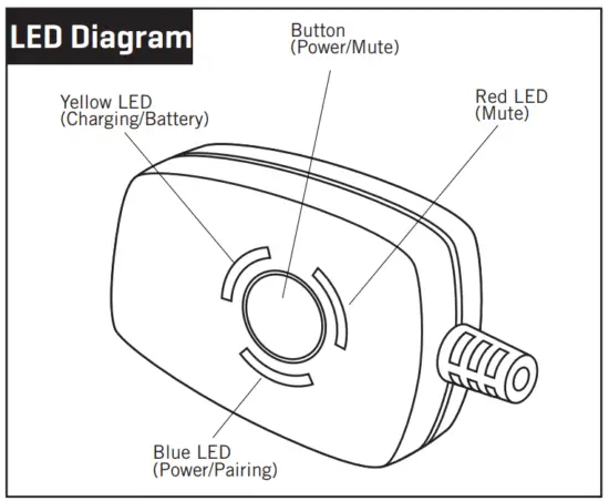 How to Pair your ModMic Wireless