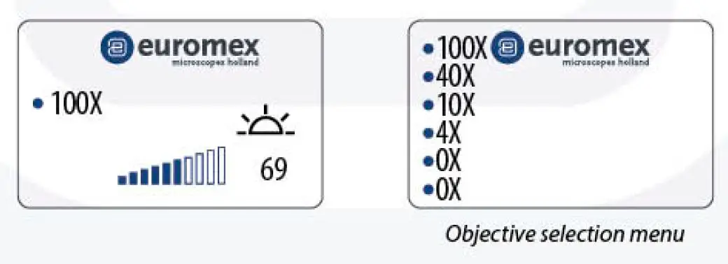 euromex -IS.1053-PLPOLi- iScope -Trinocular -Polarizing -Microscope -17