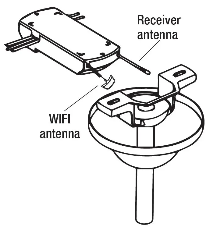 Universal-Smart-Wi-Fi-4-Speed-Ceiling-Fan-Remote-fig-9