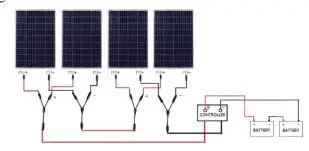 ECO-WORTHY-300W-Solar-Panel-fig-16