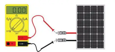 ECO-WORTHY-300W-Solar-Panel-fig-17