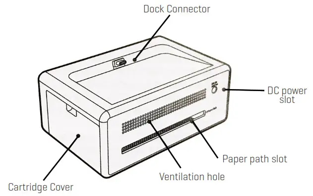 SHAREP IMAGE 4x6 Smartphone IDENTIFICATION OF PARTS 2