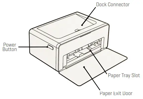 SHAREP IMAGE 4x6 Smartphone IDENTIFICATION OF PARTS