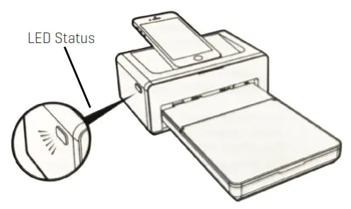 SHAREP IMAGE 4x6 Smartphone POWER AND LED STATUS INDICATORS