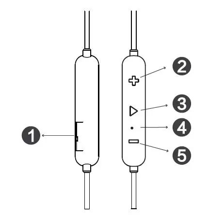 SOUNDPEATS Force Pro Dual Dynamic Drivers Bluetooth Headphones fig 2