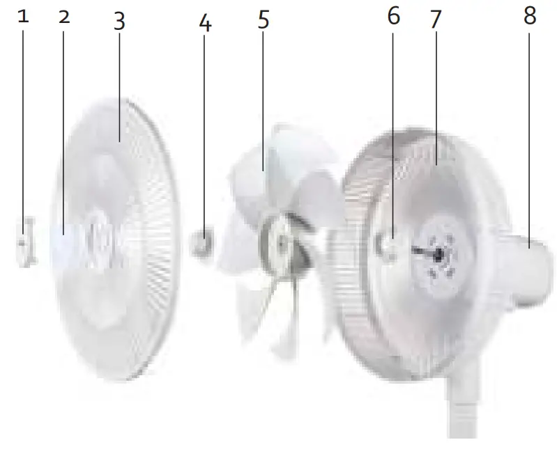 DOMO DO8149 Table-Resistant Fan-fig1