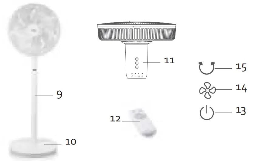 DOMO DO8149 Table-Resistant Fan-fig2