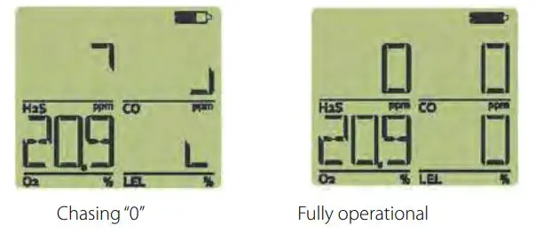 MGC-Multi-Gas-Clip-Detector-with-Infrared-Sensor-FIG-2