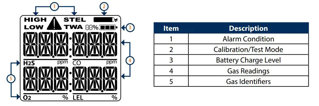 MGC-Multi-Gas-Clip-Detector-with-Infrared-Sensor-FIG-4
