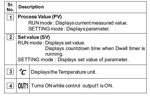 SUB-.ZERO-PT244-T-On-Off-Temperature-Controller-FIG-20